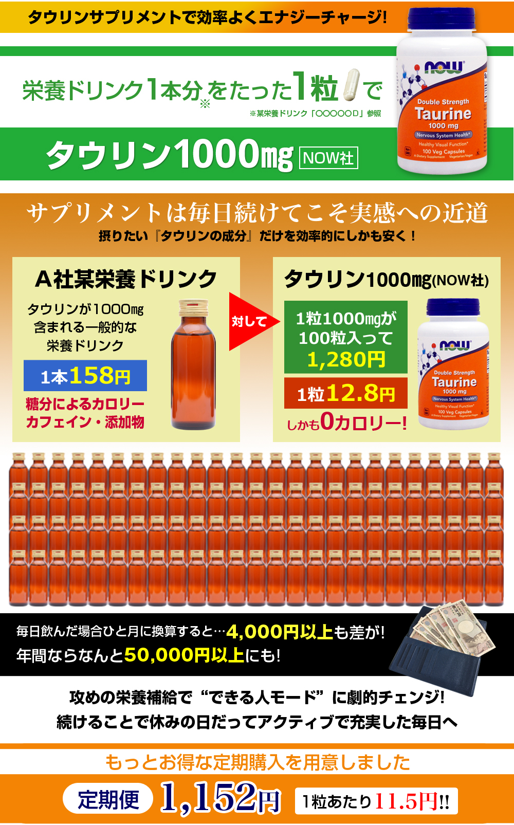 NOW�Ђ̃^�E�����Ȃ�1��1000mg��100��������1280�~ 