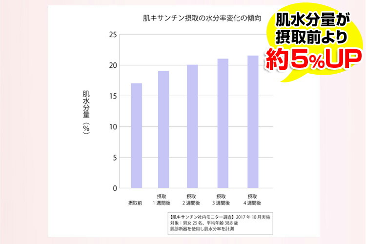 ���L�T���`��