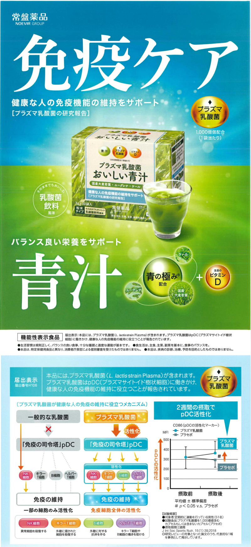 プラズマ乳酸菌 おいしい青汁
