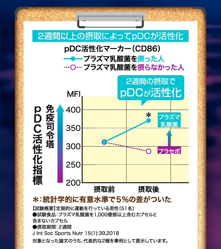青玉プレミアム
