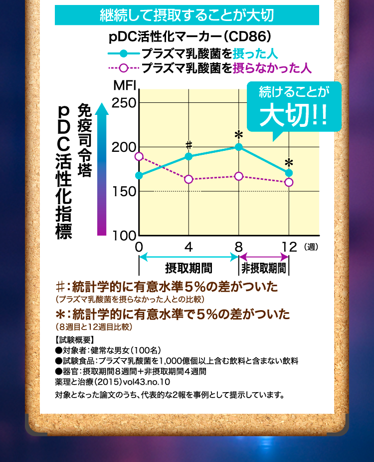 青玉プレミアム