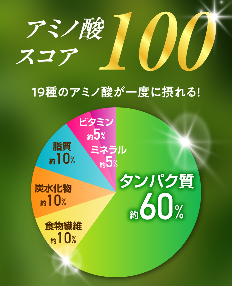 青玉プレミアム