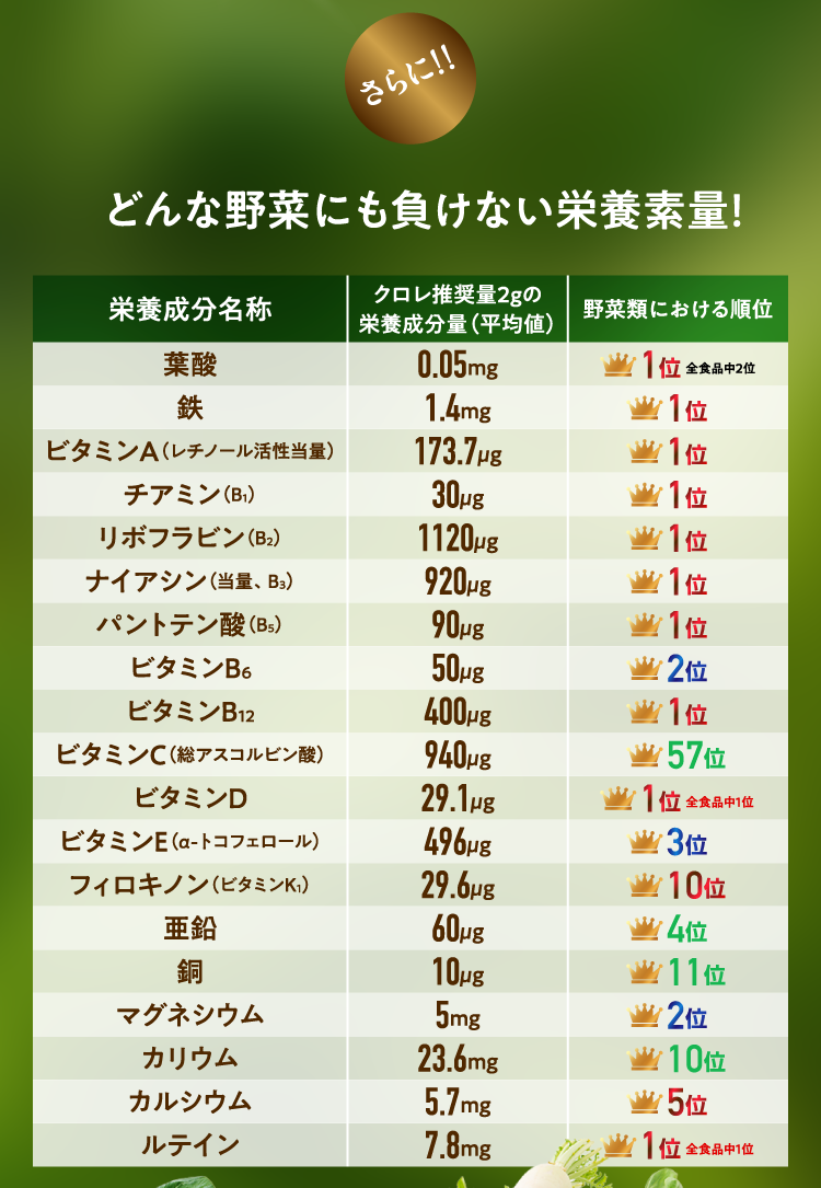 青玉プレミアム