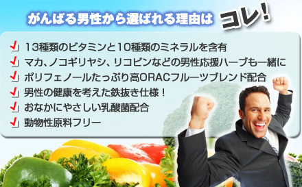 男性用マルチフードコンプレックス 90粒(マルチビタミン&ミネラル)