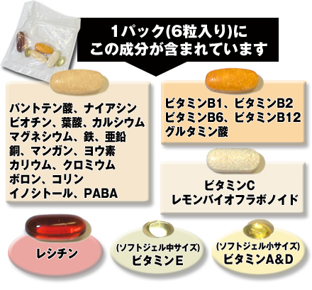 スーパービタミンパック 30パック(アスリート用マルチビタミン&ミネラル)